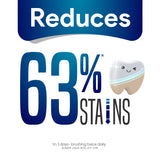 Dente91 Anti-Stain Expert Toothpaste for Stain Removal & Teeth Whitening, Protects against Dental Caries & Strengthens Enamel, Reduces 63% stains in just 3 days, 140g, Pack of 2